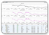 Wireless Data Nodes