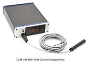 DAQ-G1S