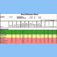 Fleet Software