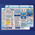 Quick Reference Cards