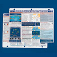 Quick Reference Cards