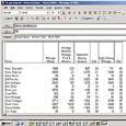 Fleet Software