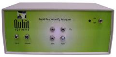 BREATH BY BREATH RESPIROMETRY PACKAGE (O2)