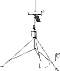 Galvanized-Steel Instrument Tripods