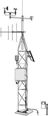 Instrument Towers