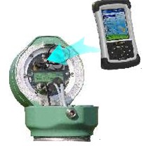 Groundwater Survey - Online