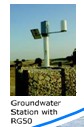 Rain Gauge Measurement Systems