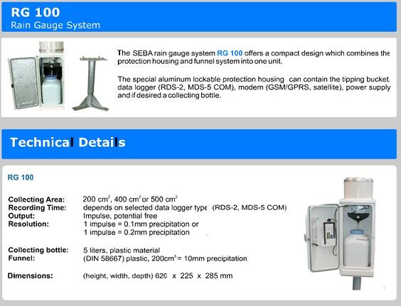 Rain Gauge Measurement Systems