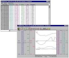 Data Logger MDS Dipper-3/MDS Dipper-T3