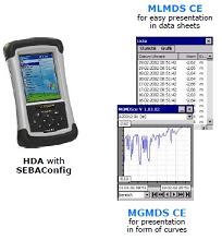 Data Logger MDS Dipper-TEC