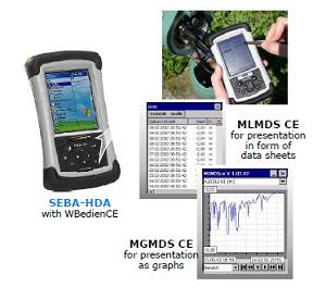 Flood Control / Alarm Systems