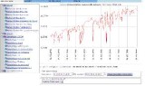 Groundwater Monitoring System-Online Type SlimCom