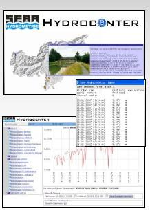 Groundwater Monitoring System-Online Type SlimCom