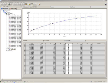 Software Q 3.0