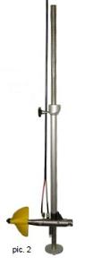 Mobile Discharge Measurement Systems
