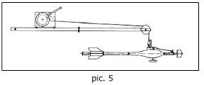 Mobile Discharge Measurement Systems