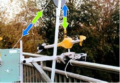Mobile Bridge Jib for single drum winch SEWII