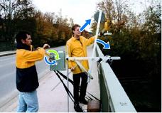 Mobile Bridge Jib for single drum winch SEWII
