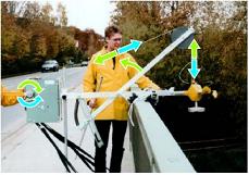 Mobile Bridge Jib for single drum winch SEWII