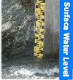 SEBA Staff Gauges