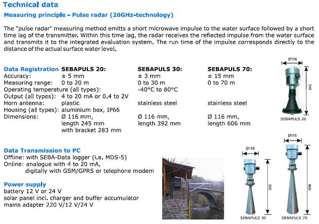 Hydrological Sensors - water level--temperature
