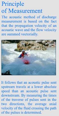 Flow monitoring intelligence
