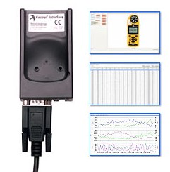Accessories & Components