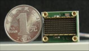 Customerized Optical Module