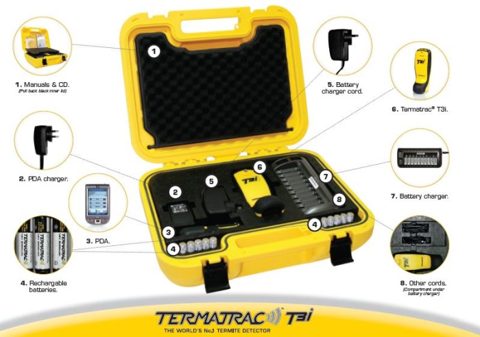 Termatrac T3i
