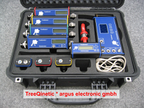 PiCUS TreeQinetic